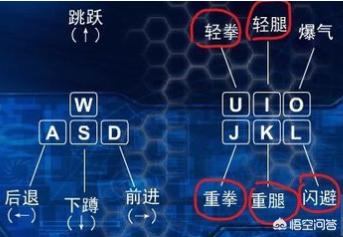 拳皇wing1 4（拳皇wing手机版下载）