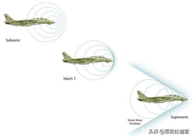 超音速飞行中文破解版（超音速飞行apk）